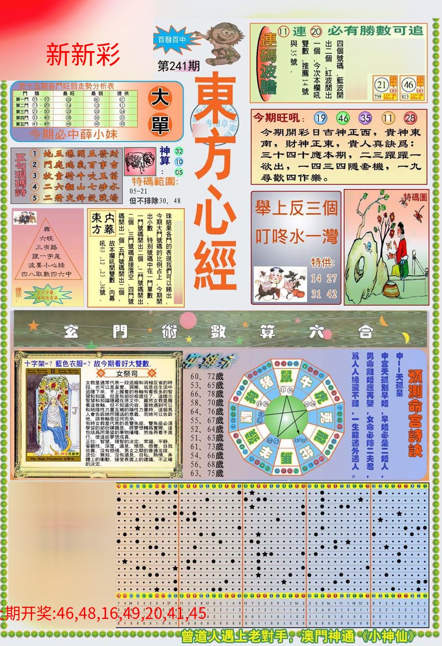 (新版)东方心经A (新版)东方心经A